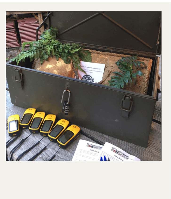 Foto van GPS trackers